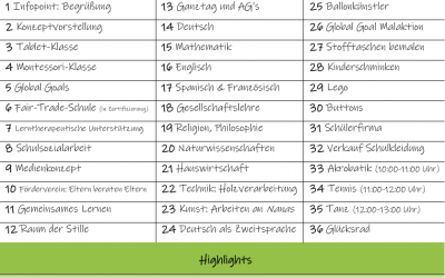 Tag der offenen Tür am 11.01.2020 von 10:00 bis 13:00 Uhr