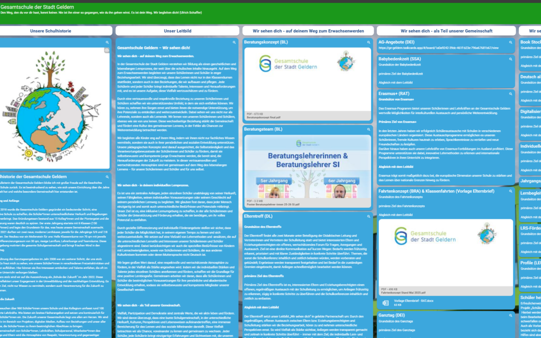 Neugestaltung des Schulprogramms