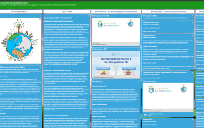 Neugestaltung des Schulprogramms